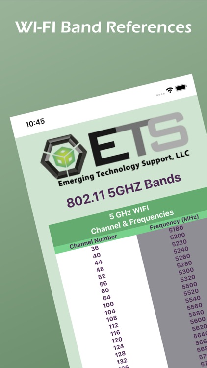 ETS RF Quick Reference screenshot-5