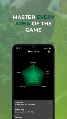 Game screenshot WatchItGolf apk