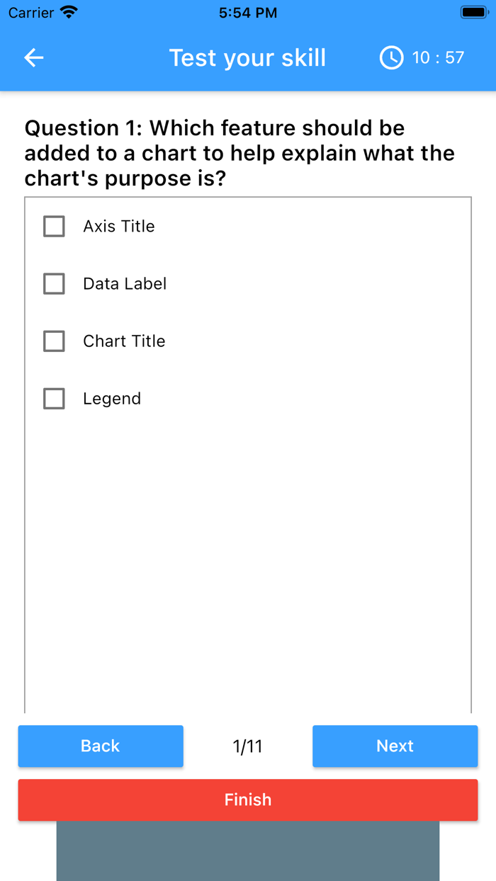 Google Charts Tutorial