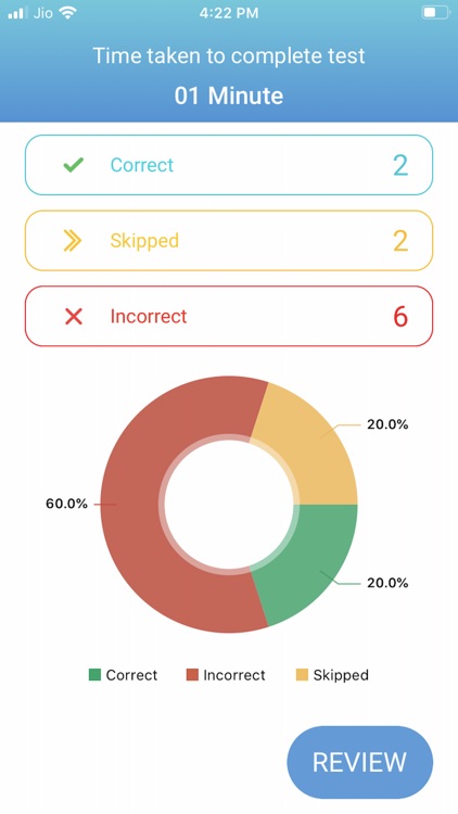 PTCE PRACTICE QUESTIONS screenshot-3