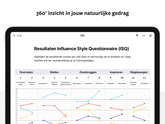 Zuidema Influence Hubのおすすめ画像2