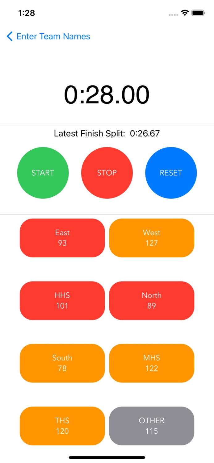 XC Buddy Meet Manager