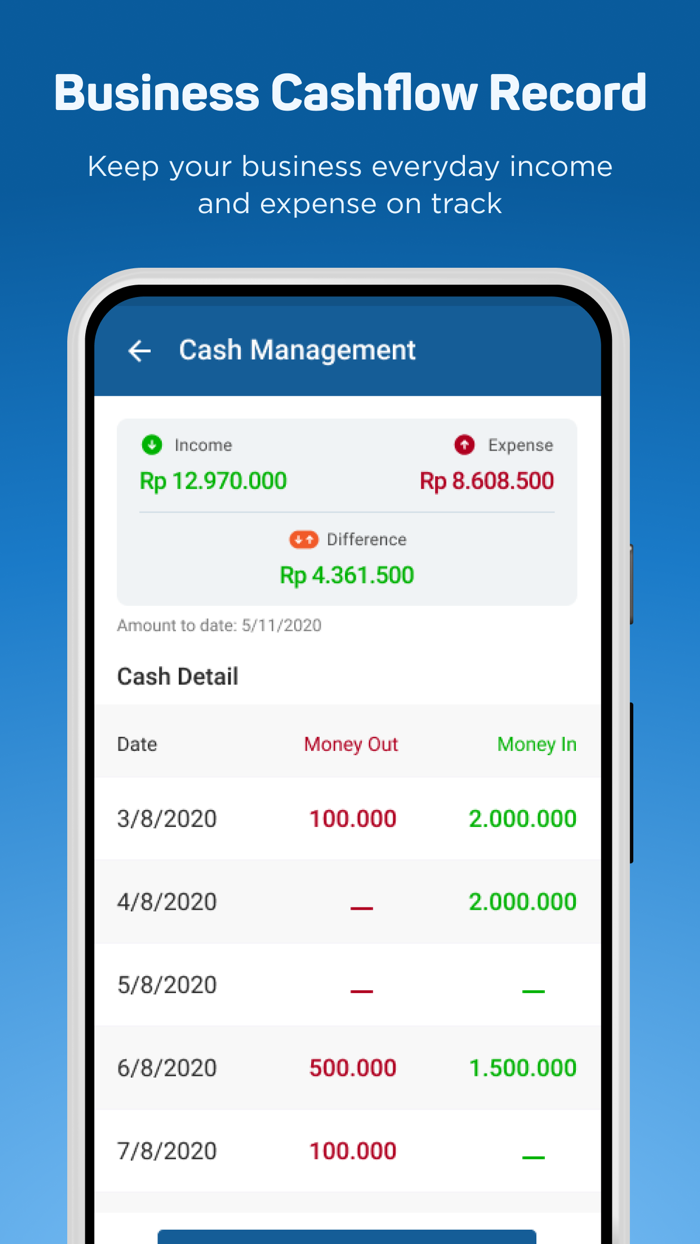 Konekto - Connecting Business