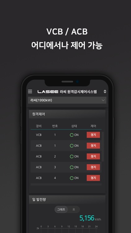 라씨 원격감시제어 screenshot-4