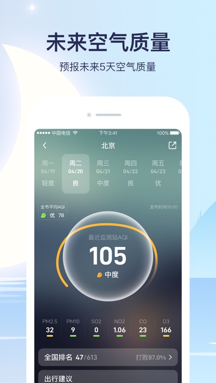 天气预报-精准15日天气预报 screenshot-7