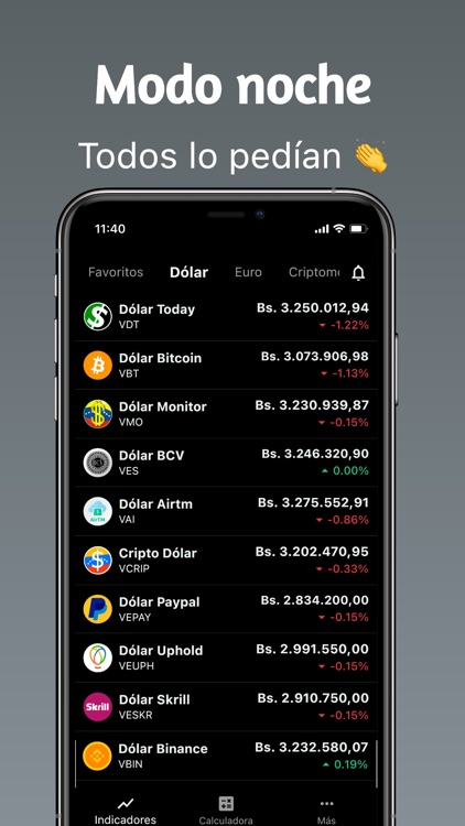 Criptodólar Monitor Venezuela screenshot-4