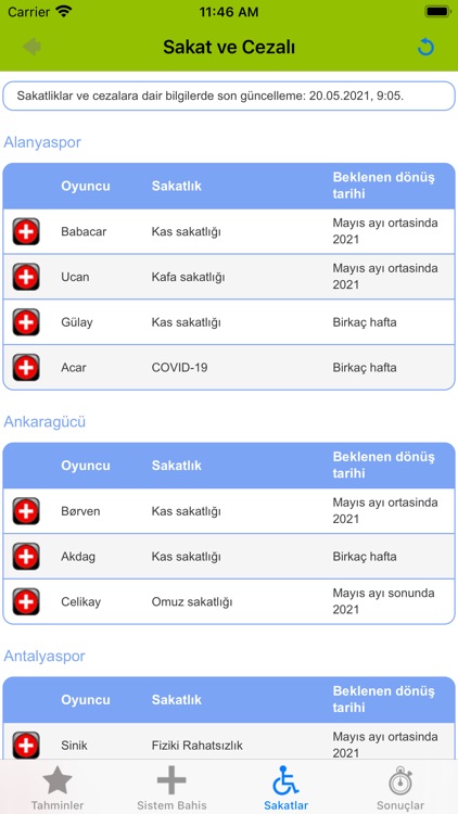 Online Bahis, Tahmin, Strateji