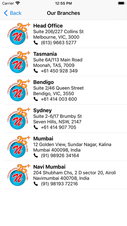 Nikee Business Group screenshot-4