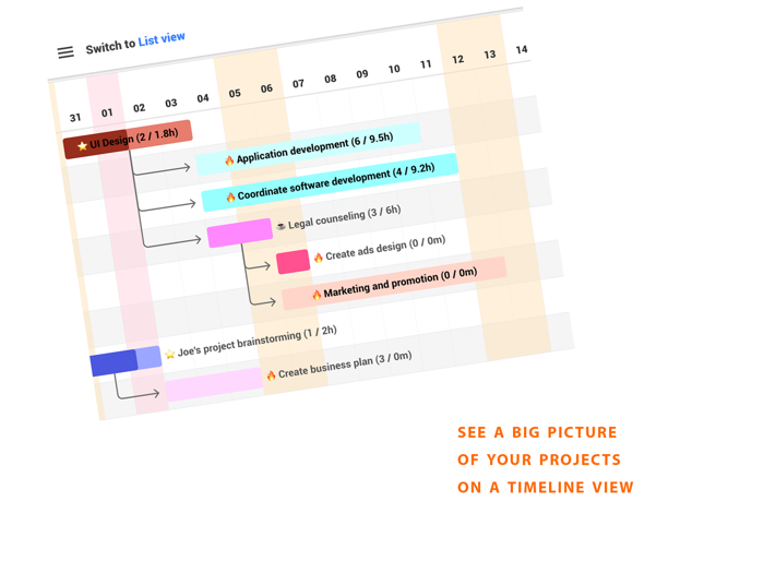 EasyBusy To-Do List  Planner