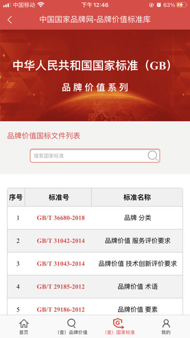 中国国家品牌网 screenshot 4