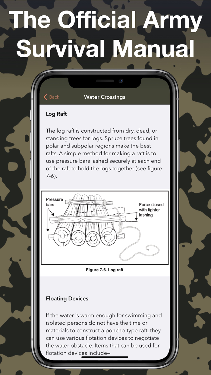 Army Survival Tactics