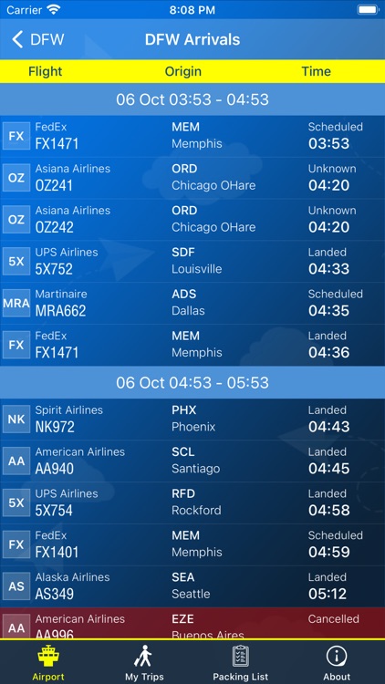 Dallas Fort Worth DFW + Radar