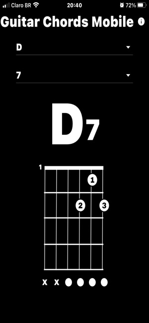 Guitar Chords Mobile App On The App Store