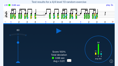 Rhythm Sight Reading Trainer Rhythm Sight Reading Trainer
