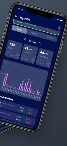 Captura de Pantalla 2 WOnline: Family Tracker iphone