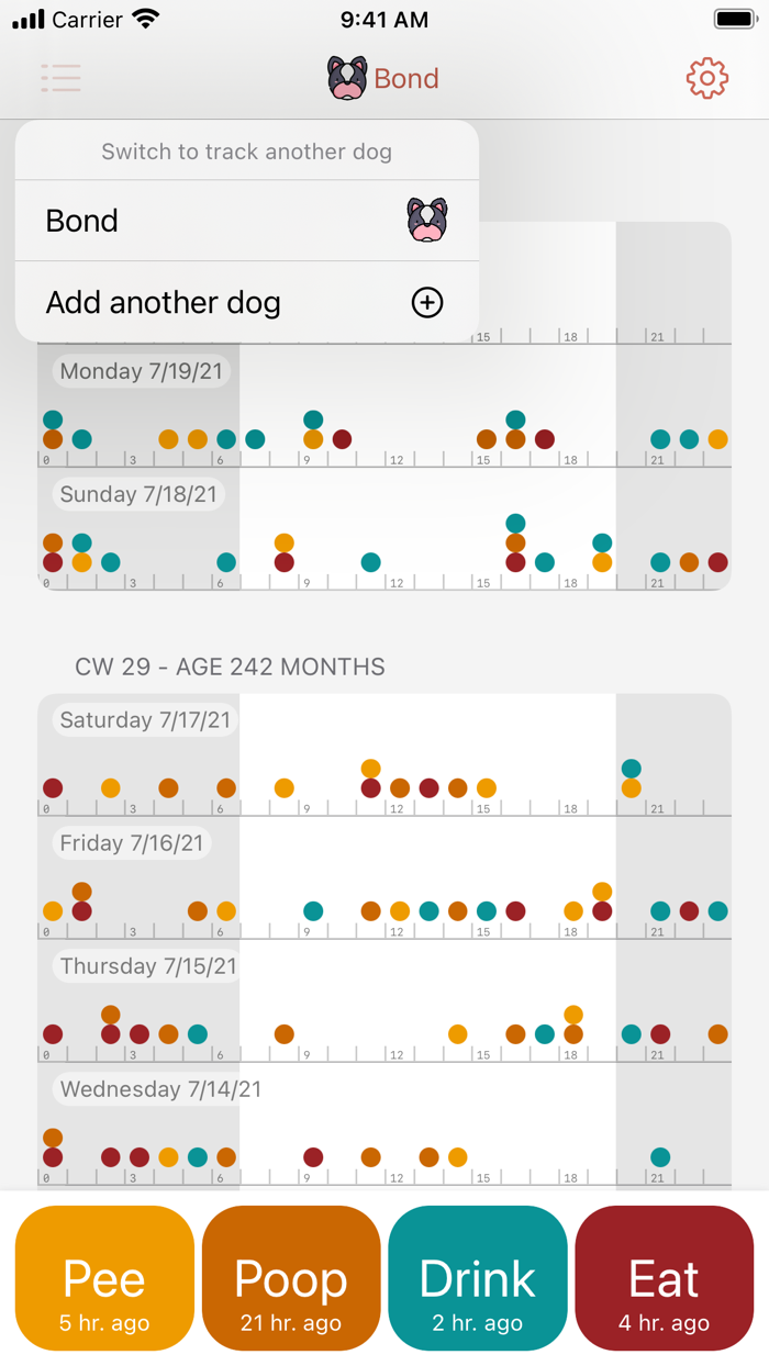 Puppers - Puppy Dog Tracking