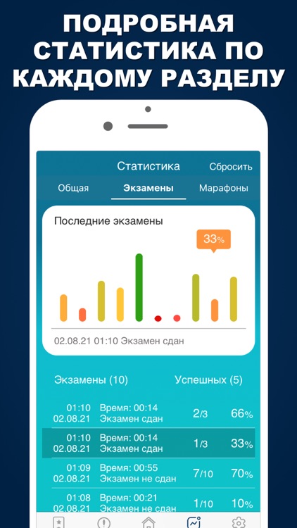 Ведомственная охрана 2021 PRO screenshot-4