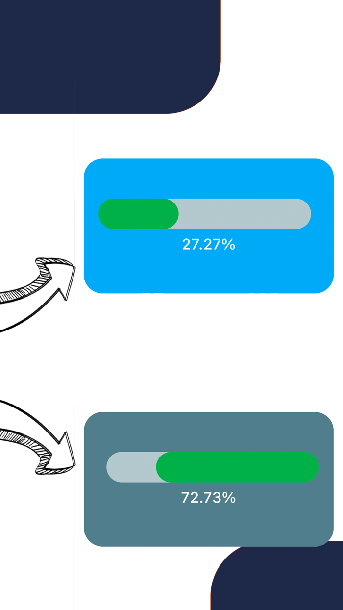 Would you rather? This Or That