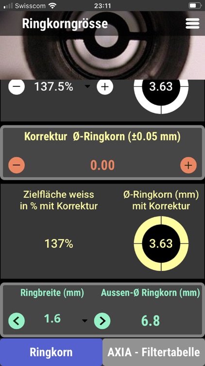 Ringkorngrösse-AXIA Farbfilter