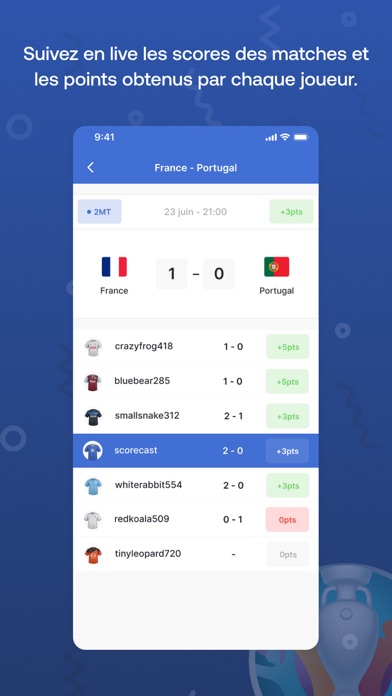 Scorecast Scorecast