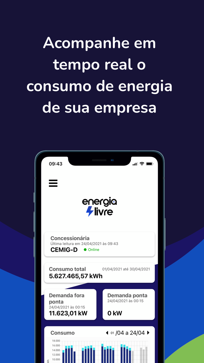 Energia Livre