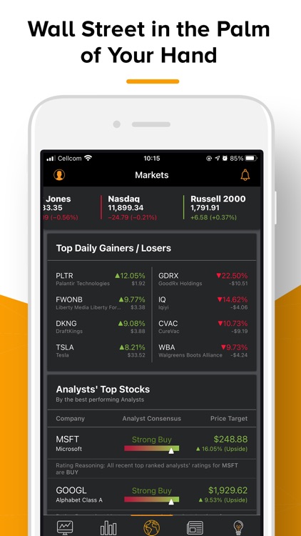 TipRanks Stock Market Analysis