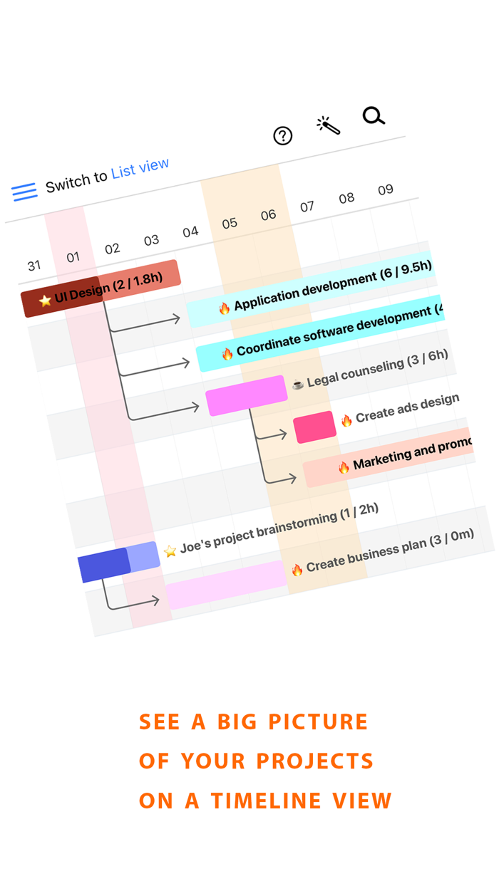 EasyBusy To-Do List  Planner