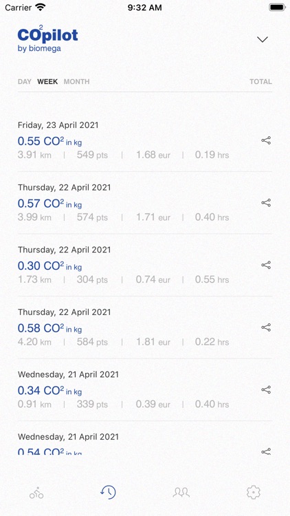 CO2pilot screenshot-6
