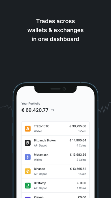 Blockpit - Crypto taxation screenshot 2