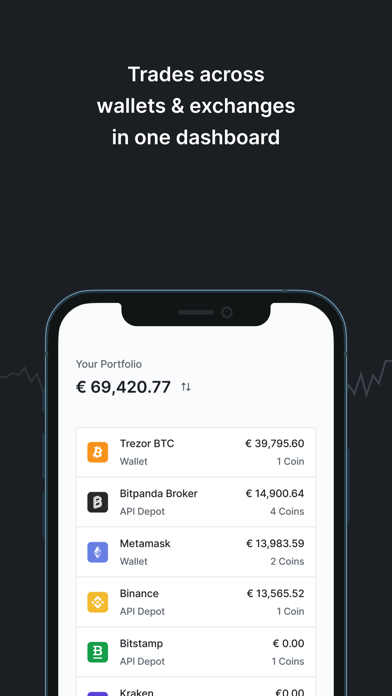 Blockpit: Crypto Tracker & Tax screenshot 2