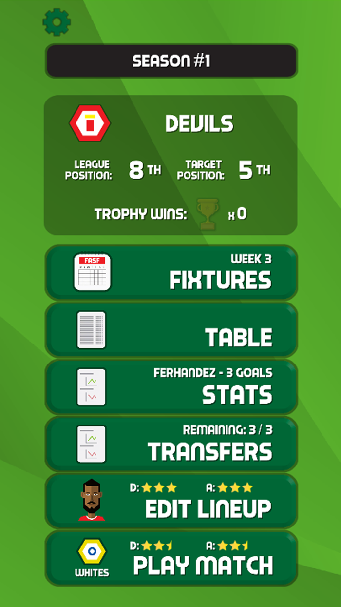 Five A Side Football 2022