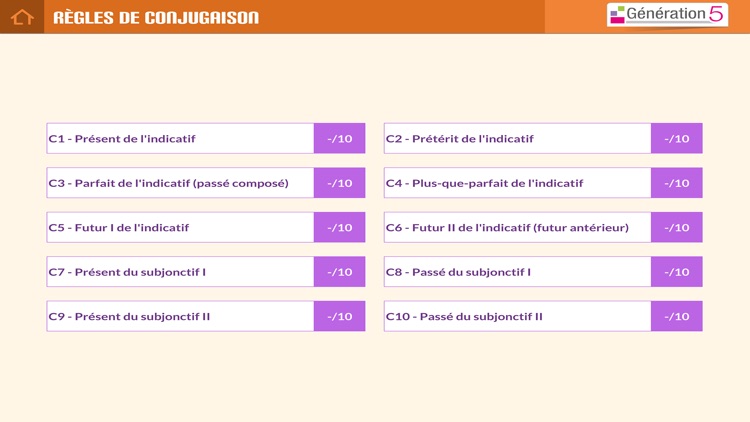 Mémo Allemand A2-B1+