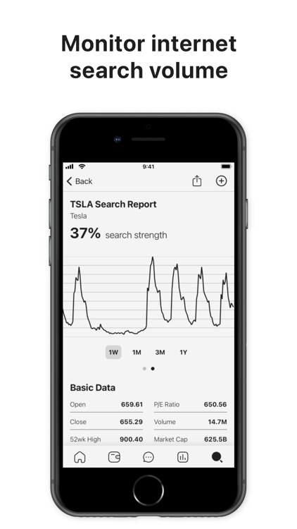 Invezo: Stock & Crypto Data screenshot-5