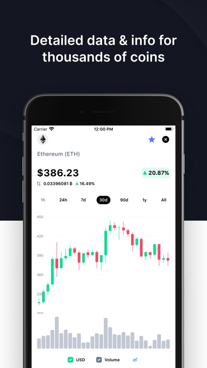 CoinMarketCap: Crypto Tracker screenshot-4