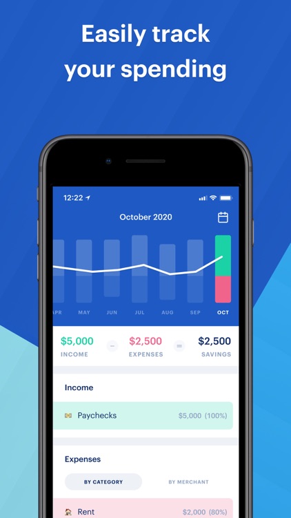 Monarch: Personal Finance
