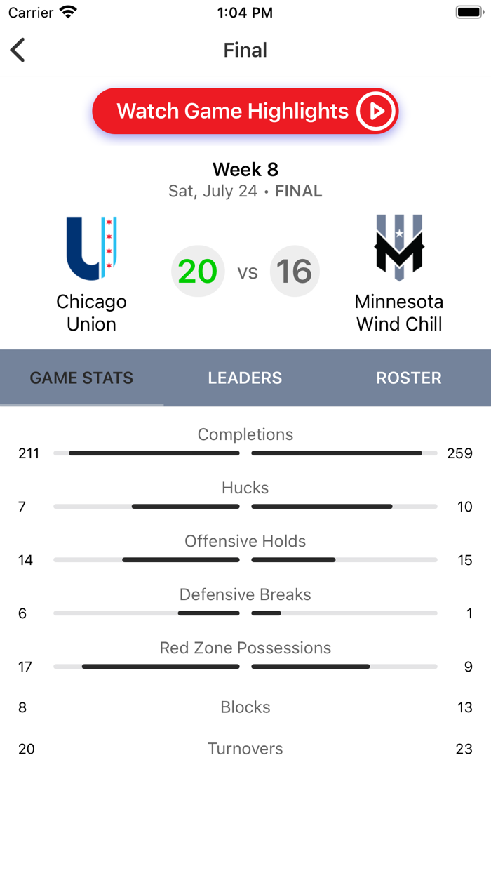 Minnesota Wind Chill