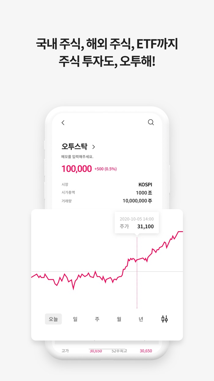 삼성증권 오늘의투자간편계좌개설/주식/공모주/펀드투자