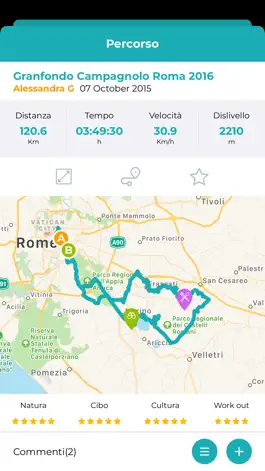 Game screenshot Bikeness hack
