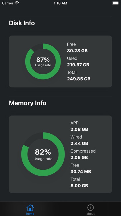 MStats-Monitor flow disk usage