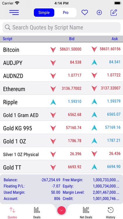 AlgoTradeup