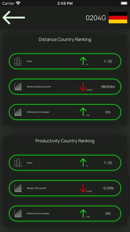 Grafotronic Connected + screenshot-5