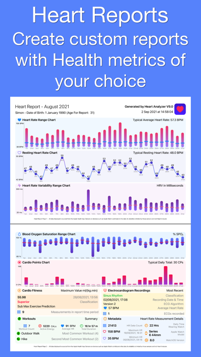 Heart Analyzer: Cardio Monitor screenshot 2