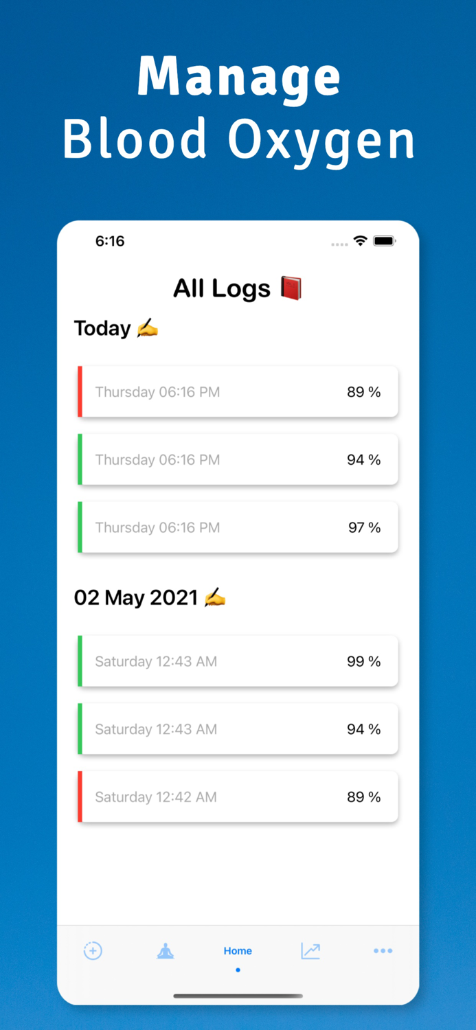 Blood Oxygen now  Sp02