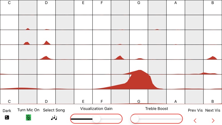 MuVis - Music Visualizer