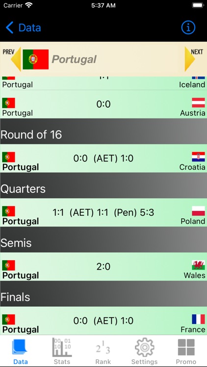 Football Euro Cup Stats screenshot-9