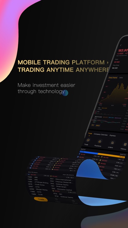 BIFU-Trade HK And US Stocks