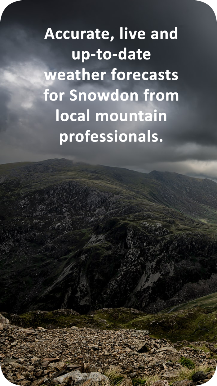 Snowdon Summit Weather
