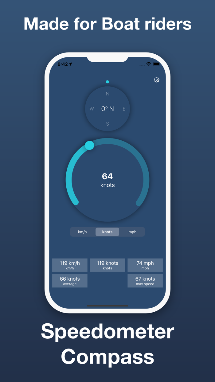 Boat Speedometer and Compass