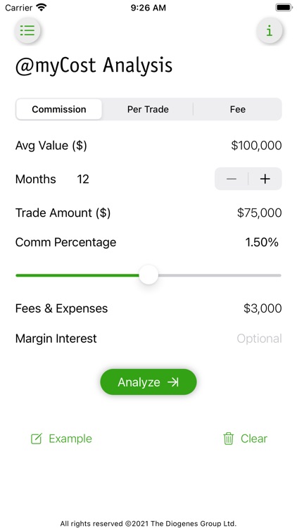 myCost Analysis