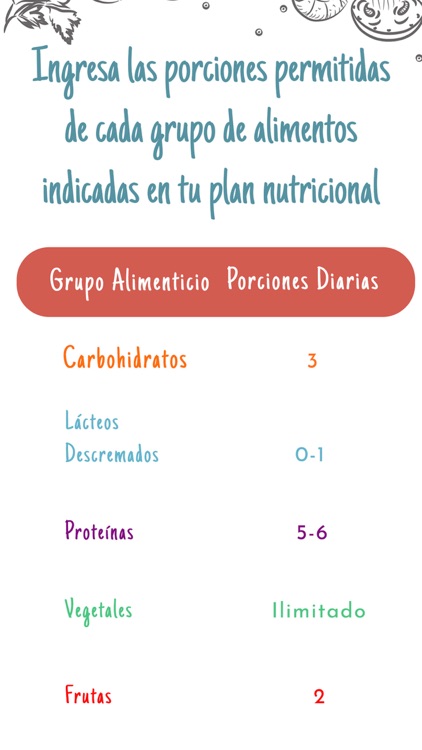 Tribu Saludable